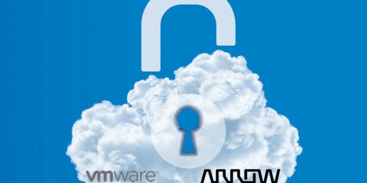 VMware: protección máxima para cargas en la nube