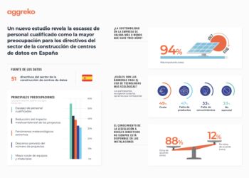 centros de datos-DirectorTIC