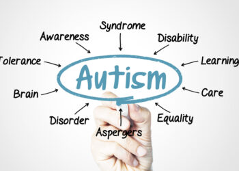 Cerrando la brecha en la atención del autismo con IA