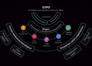 congreso aslan 2026-Directortic