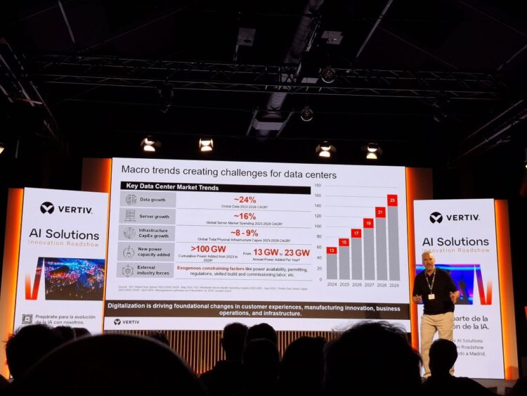 Vertiv- Director TIC- Road show- Tai Editorial España